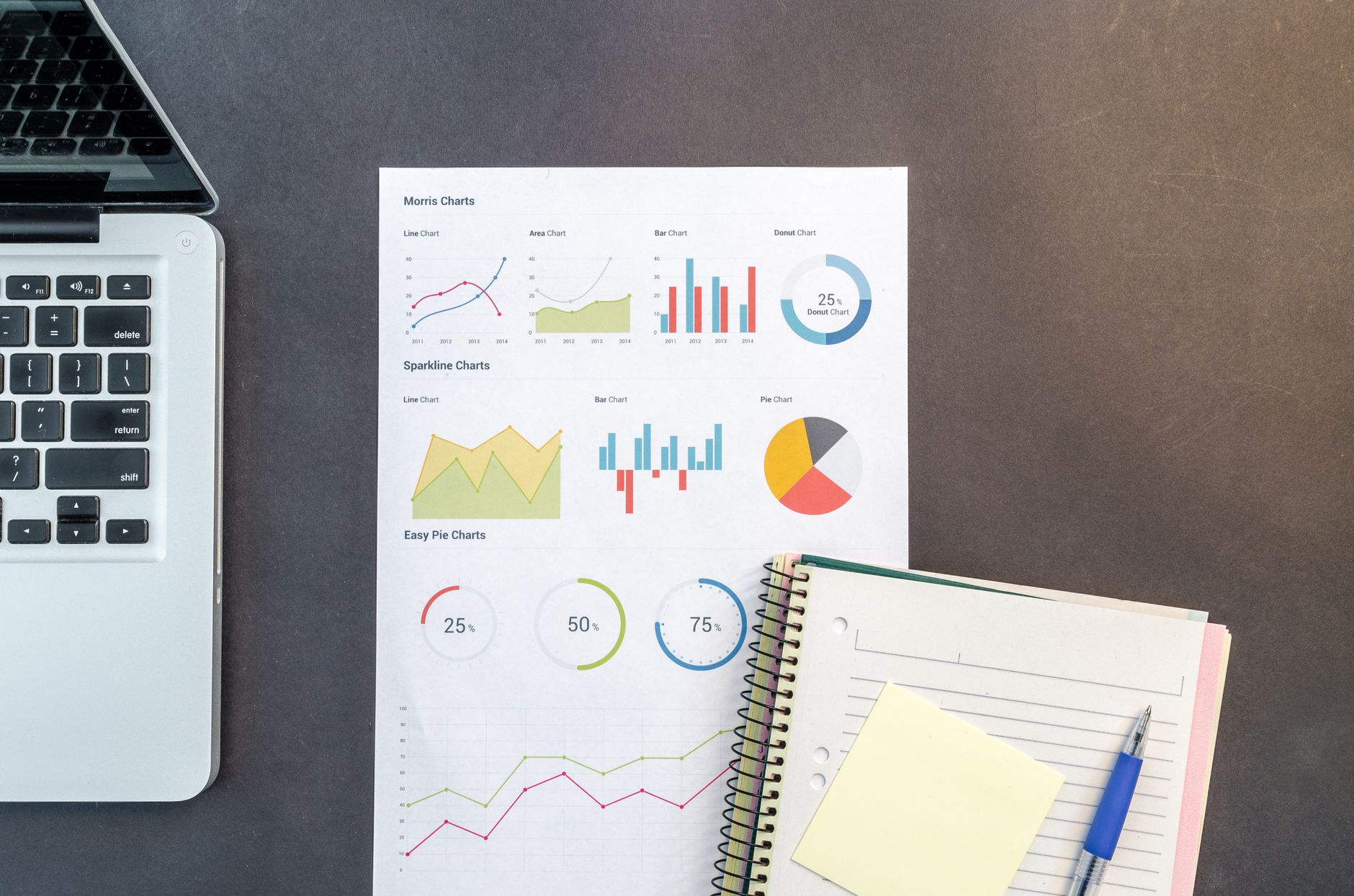 Tax Planning & Projections