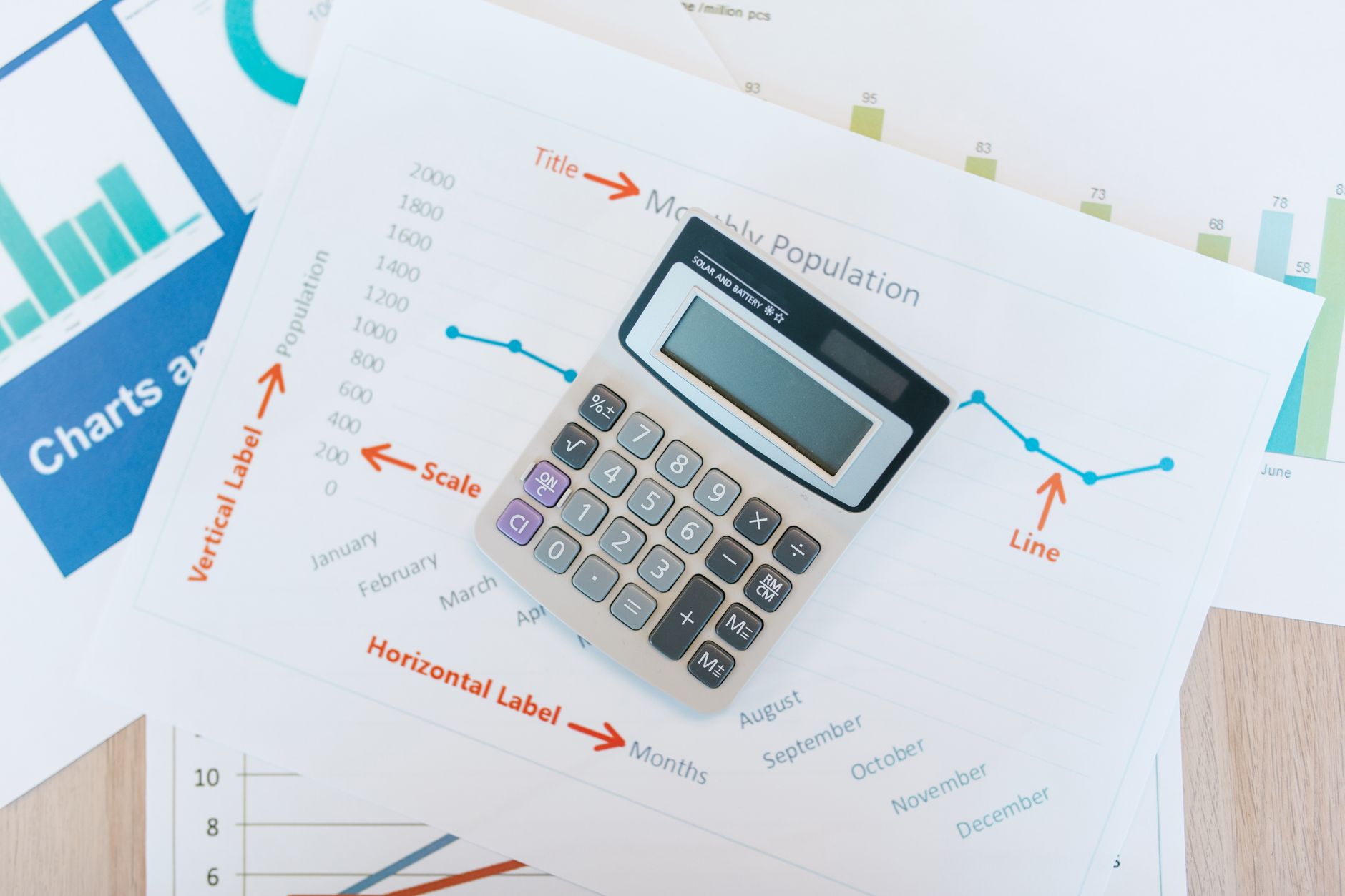 Business Valuation